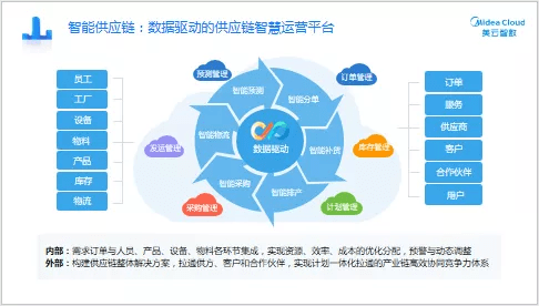 新澳最新最快资料新澳85期,数据驱动决策执行_特别版27.244