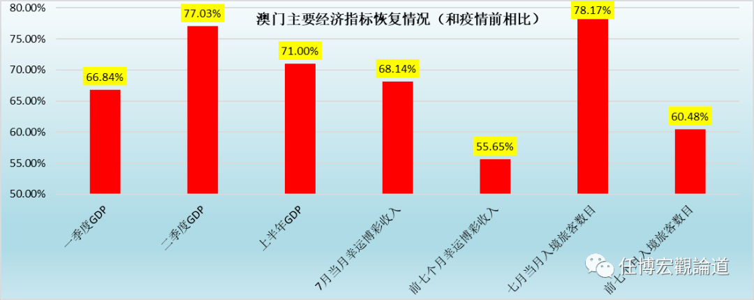 2O24澳门今期挂牌查询,数据驱动分析决策_FT22.729