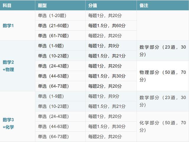 2024新奥正版资料大全免费提供,专业解析评估_限量版12.246