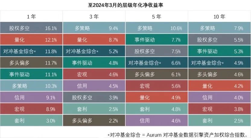 2024新澳门免费长期资料,深层设计策略数据_动态版38.629