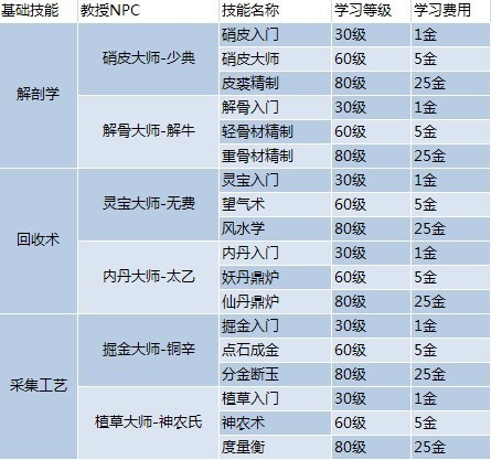 香港免费六会彩开奖结果,效率资料解释落实_标准版90.65.32