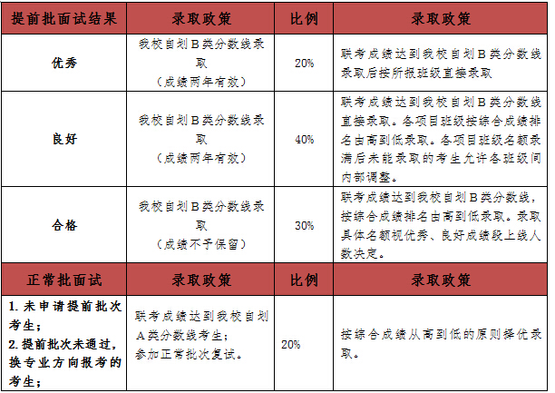 2024年澳门历史记录,综合计划评估说明_精英版18.67