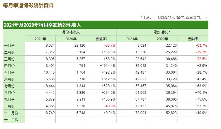 2024澳门天天开彩开奖结果,收益成语分析落实_豪华版180.300