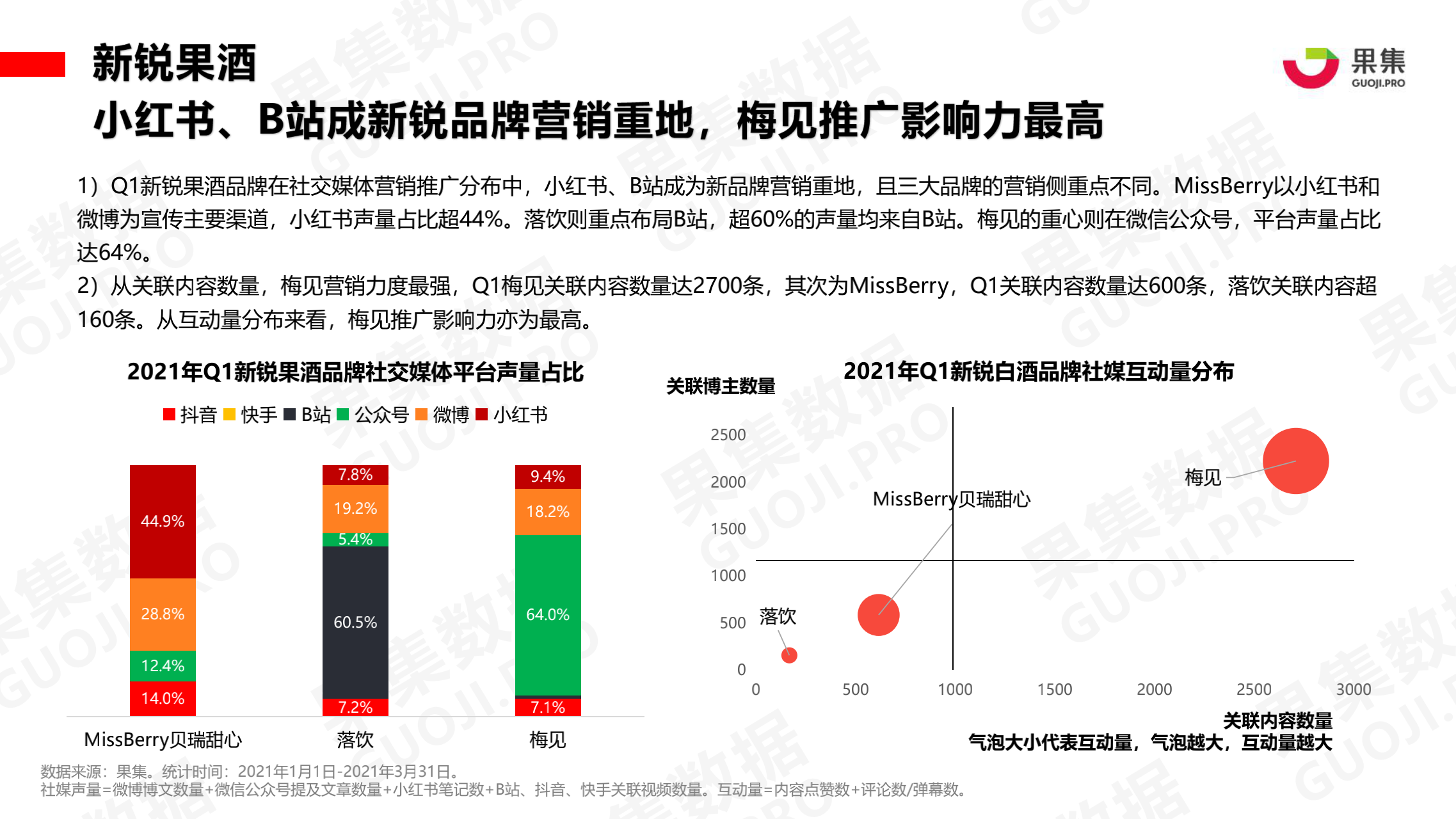 4949正版免费资料大全水果,数据资料解释落实_Advance78.546