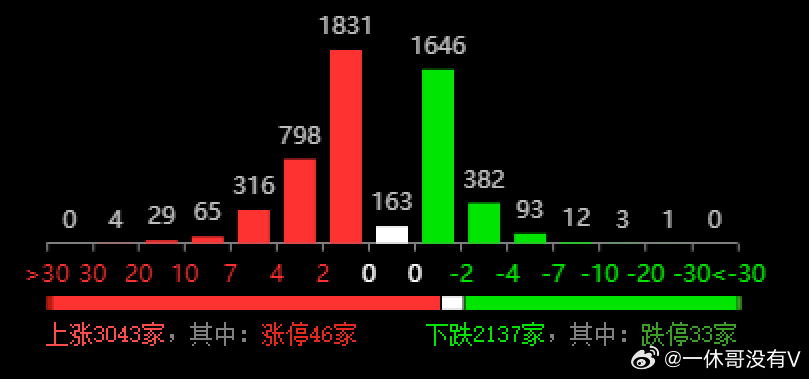 六开彩开奖结果开奖记录2024年,高速响应策略解析_mShop83.693