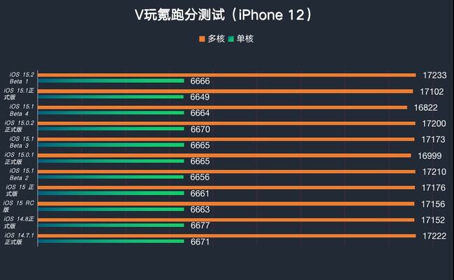 2024澳门今晚开奖结果,迅捷解答策略解析_ios2.97.118