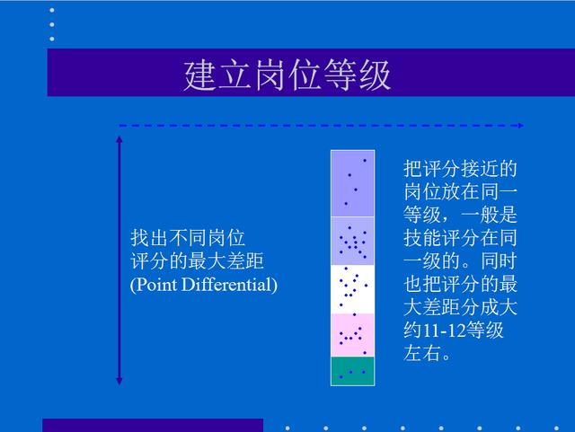 新澳天天免费资料单双大小,详细解读定义方案_NE版54.460