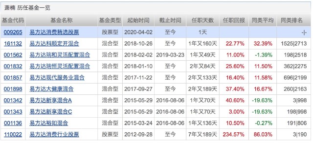 2024年新澳开奖记录,决策资料解释落实_win305.210