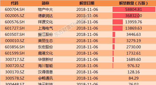 新澳门天天开好彩大全开奖记录,详细数据解释定义_3D64.706