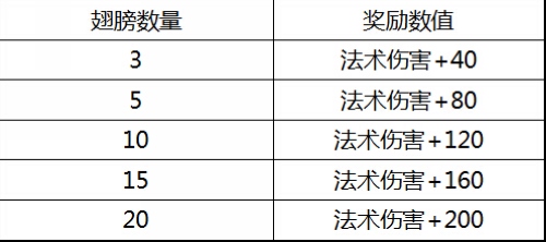 2024年濠江免费资料,广泛方法解析说明_扩展版33.628