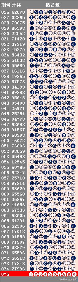 二四六天好彩944cc246天好资料,确保问题说明_set80.513