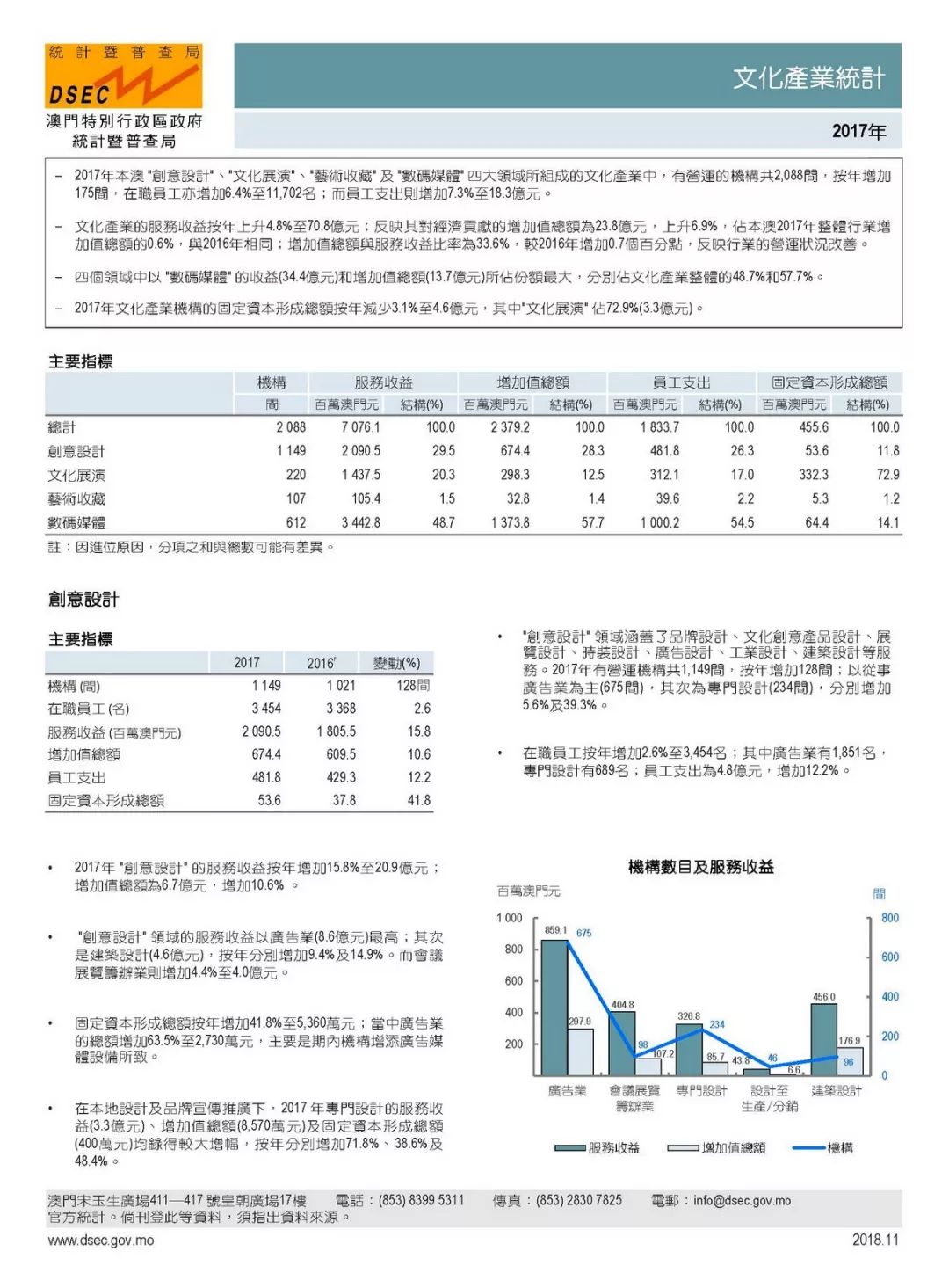 新澳门免费全年资料查询,实地评估解析数据_The19.620