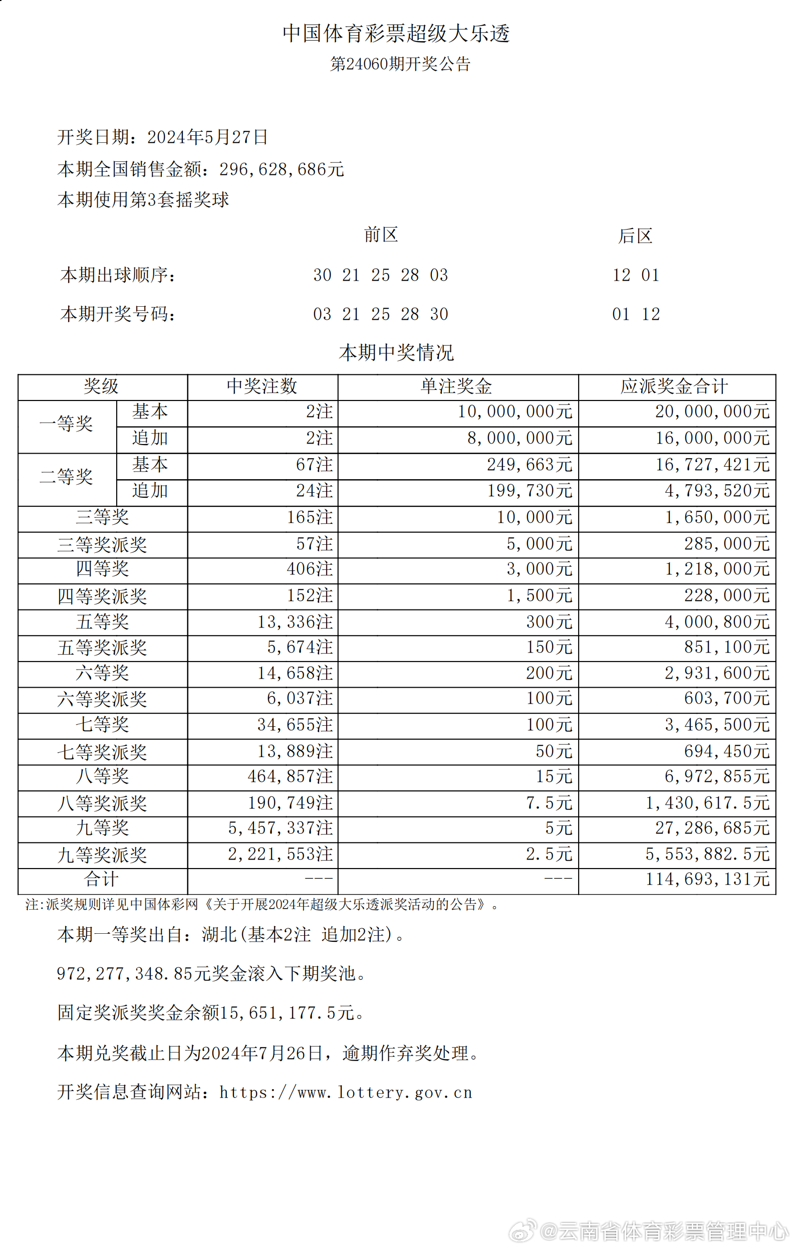 2024年新澳开奖结果记录查询表,预测分析说明_8DM96.767