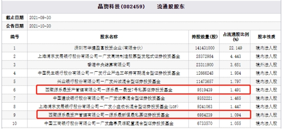 新澳精准资料免费提供267期,安全性方案设计_FHD版76.250