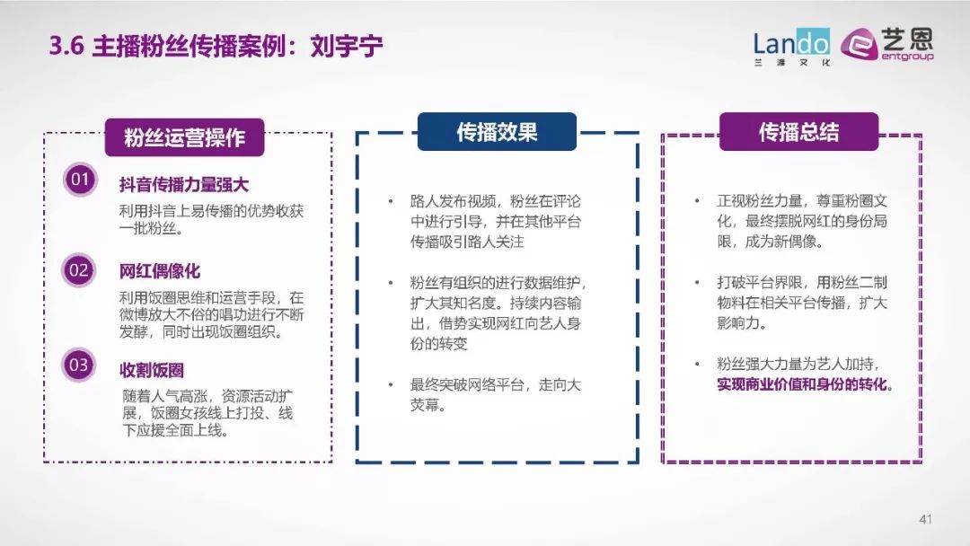 新澳门全年免费料,持久性策略解析_进阶版34.435