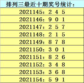 超准三中三永不改料免费,详细解读定义方案_Deluxe50.762