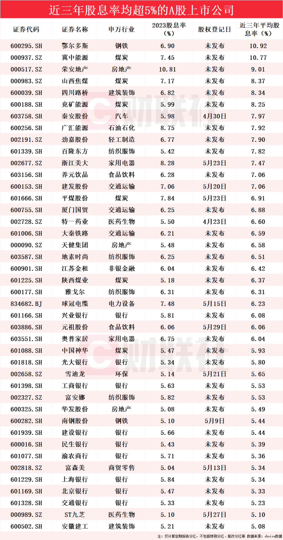 2024澳门天天开好彩大全开奖记录走势图,广泛的解释落实方法分析_特供版50.244