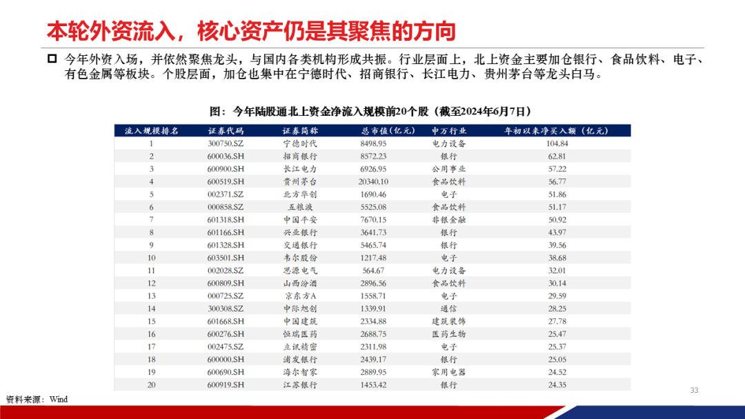 2024年新澳开奖记录,快速方案落实_战略版25.147