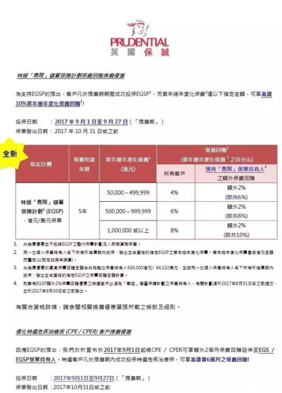 新奥最精准免费大全,涵盖广泛的说明方法_储蓄版74.327