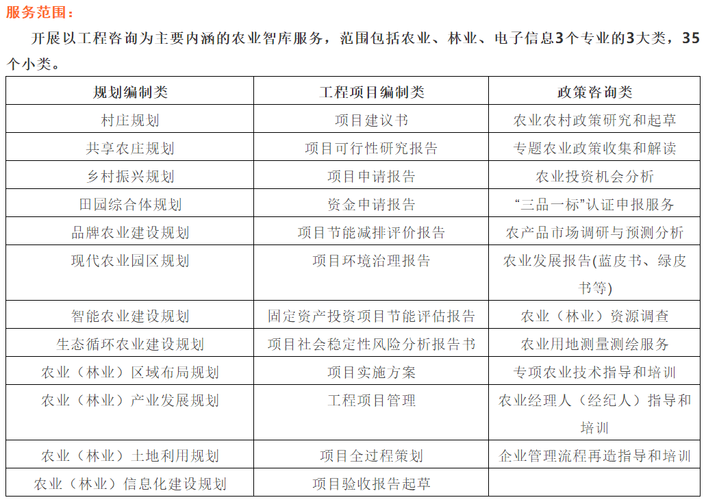 雾里看花 第3页