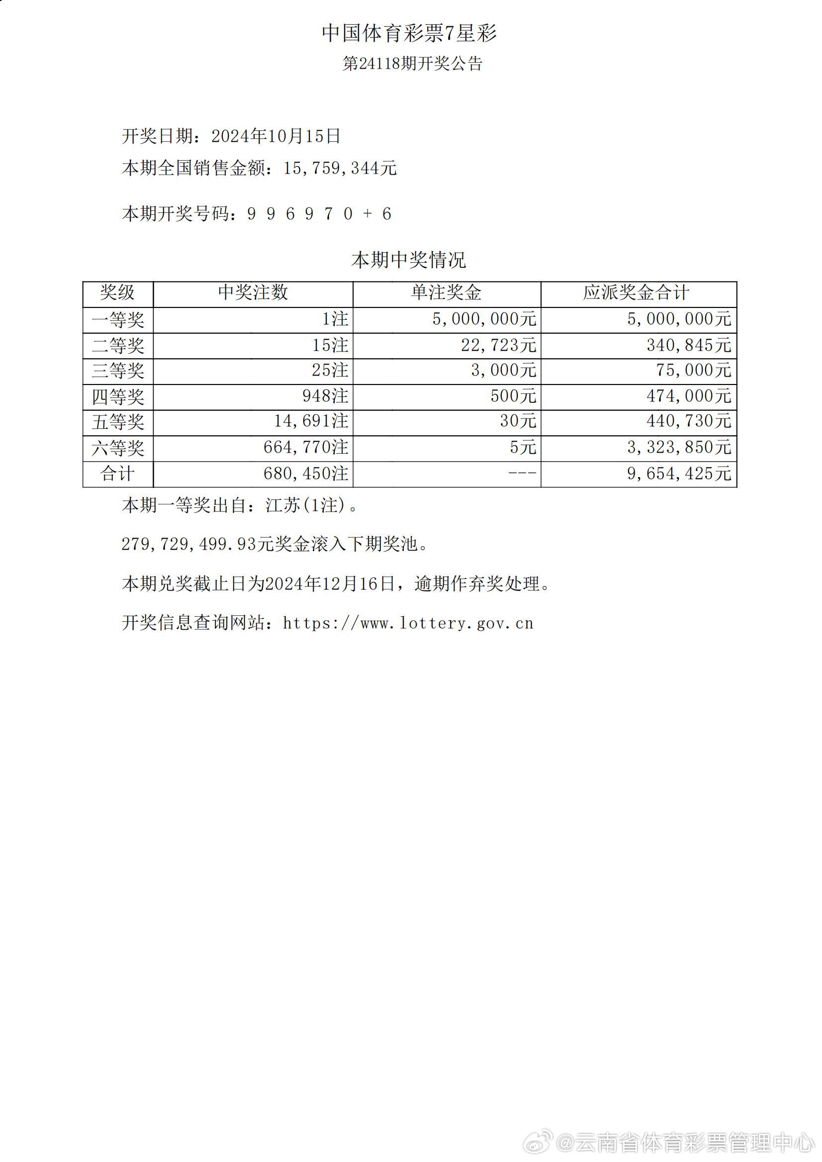 555525王中王心水高手,互动策略评估_进阶版76.669