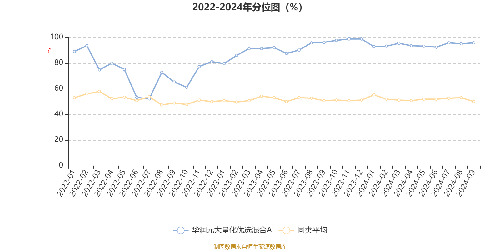 新澳2024今晚开奖结果,快速设计响应方案_UHD91.278