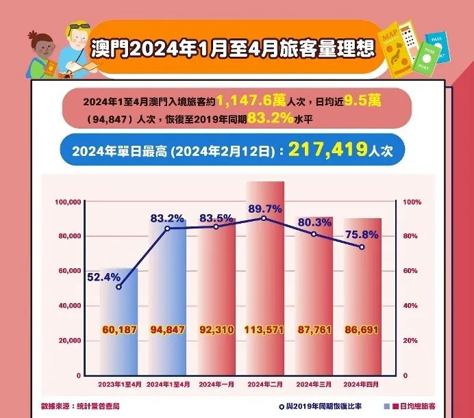 新澳门大众网官网,全面实施数据分析_尊贵版93.166