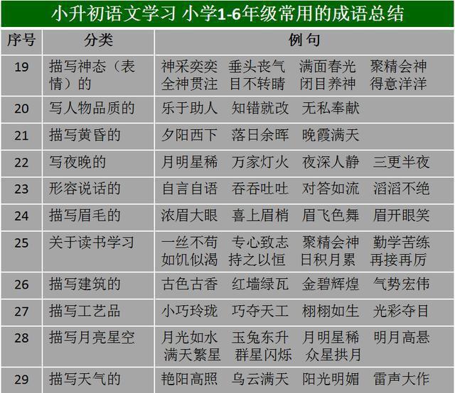 新澳天天开奖资料大全下载安装,确保成语解释落实的问题_影像版1.667