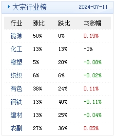 2024年新澳天天开奖资料大全正版安全吗,理论依据解释定义_安卓版72.477