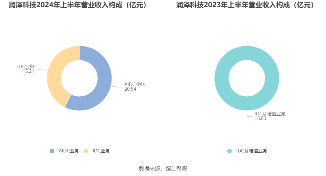 2024年香港今期开奖结果查询,实践性方案设计_AR43.995