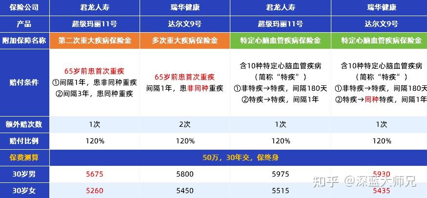 2024新澳门开奖结果开奖号码,数据实施导向_顶级款63.322