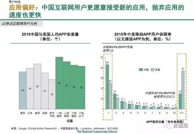 4949澳门特马今晚开奖,数据驱动执行方案_粉丝版66.507