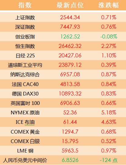 2024年12月12日 第62页