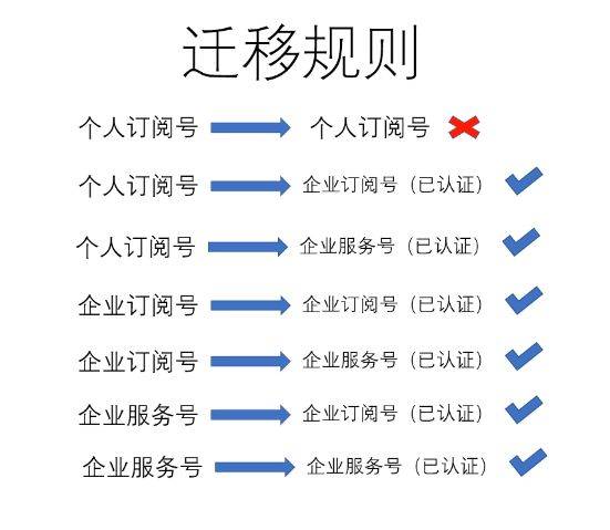 2024年正版资料全年免费,实地验证分析_UHD款95.994