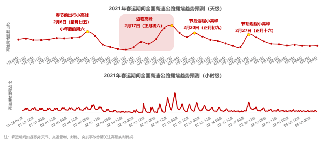 2024今晚香港开特马,预测说明解析_Linux37.11