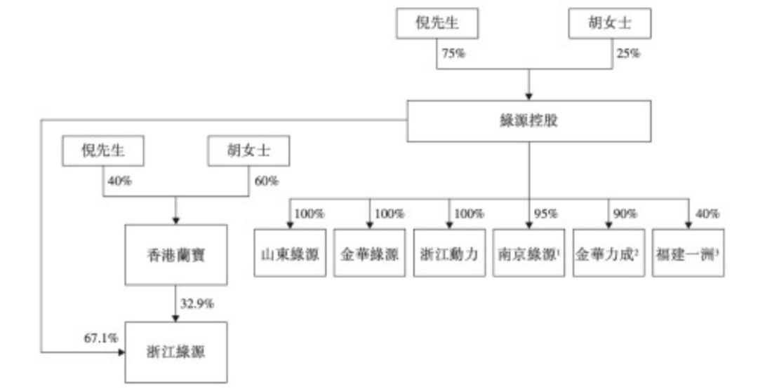 你怎样会心疼我的心疼 第2页