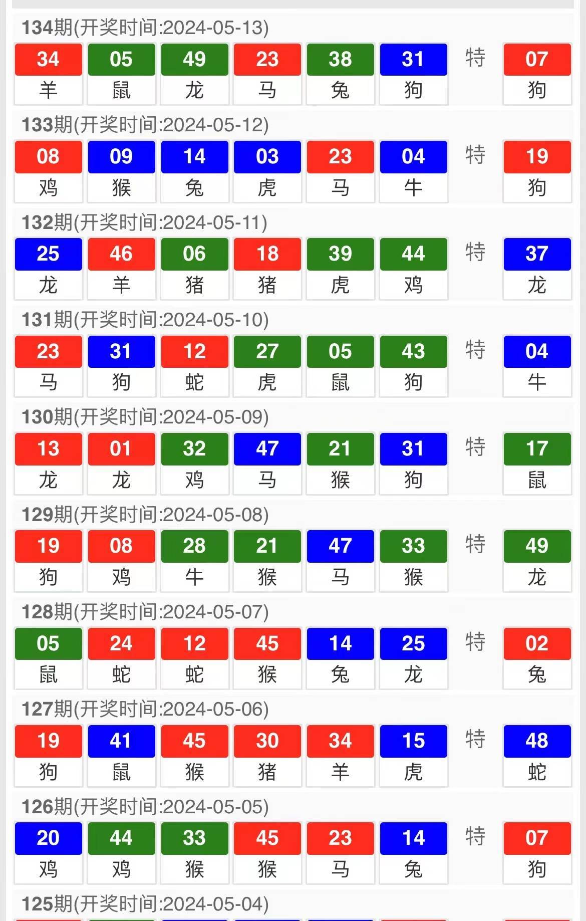 澳门三中三100%的资料三中三,数据驱动实施方案_娱乐版24.472