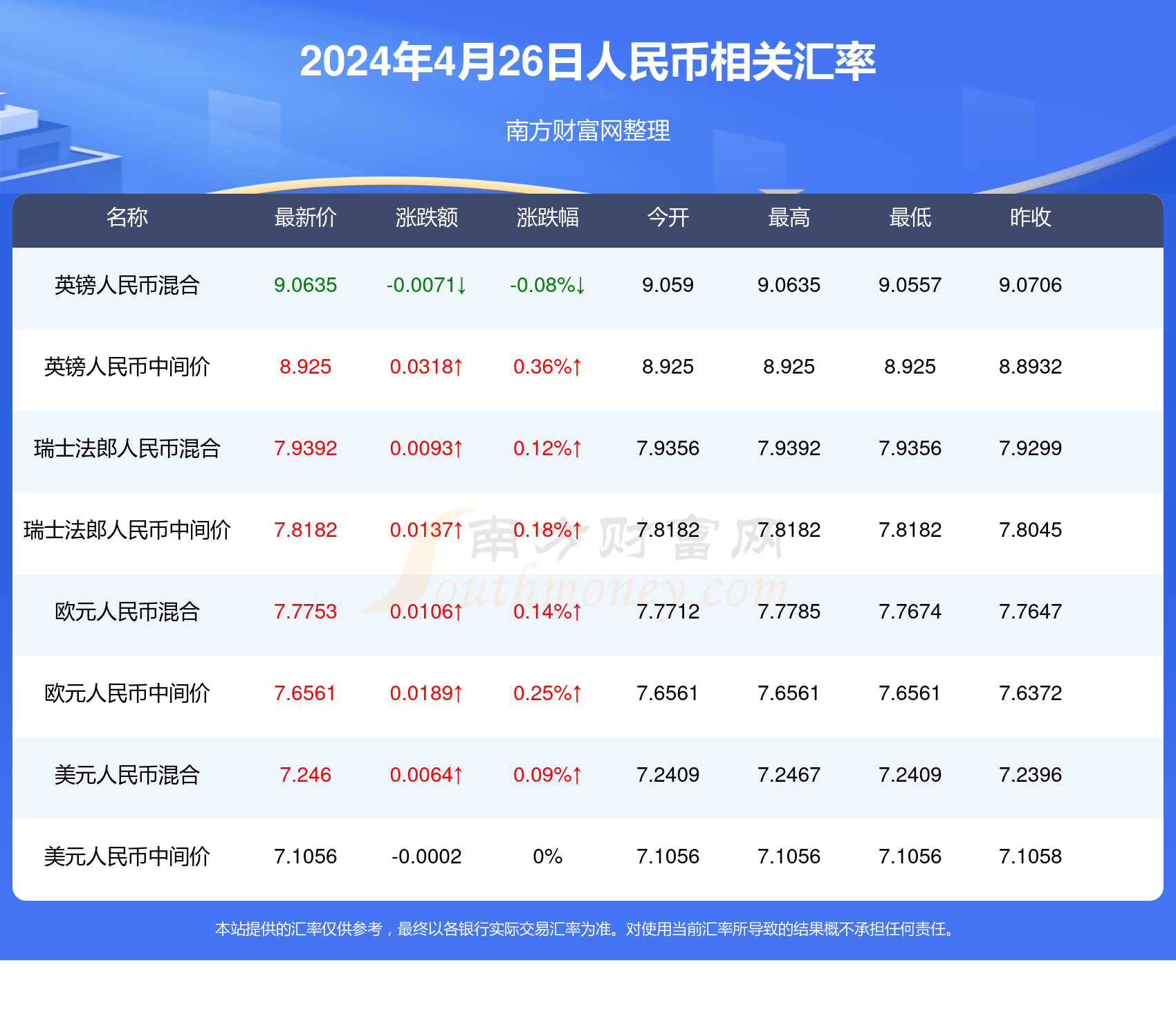 奥门天天开奖码结果2024澳门开奖记录4月9日,定性说明评估_Z42.791