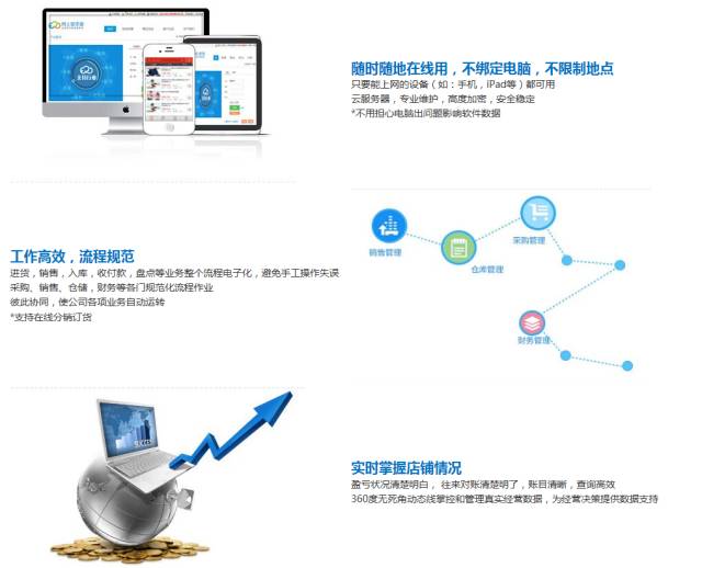 新澳天天管家婆免费资料,环境适应性策略应用_UHD款70.701