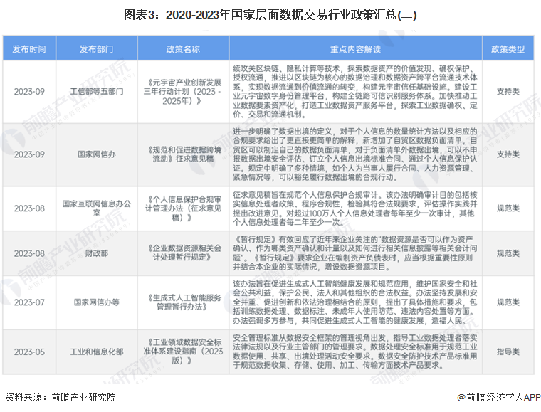 新澳好彩精准资料大全免费,实践数据解释定义_eShop33.313