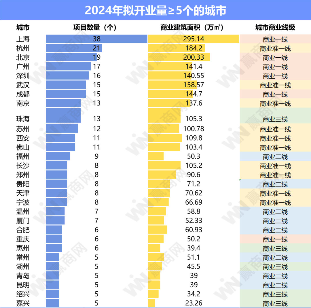 2024澳门资料大全免费,有效解答解释落实_mShop41.514