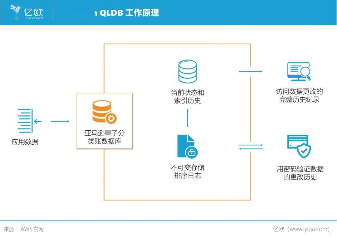 澳门六开彩开奖结果开奖记录2024年,实地验证数据应用_标配版41.929