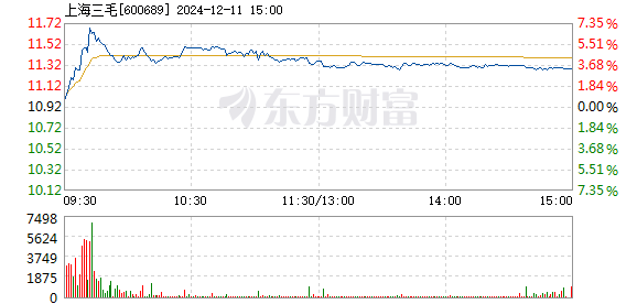 6o6678王中王免费提供,最新答案解释落实_HD38.32.12