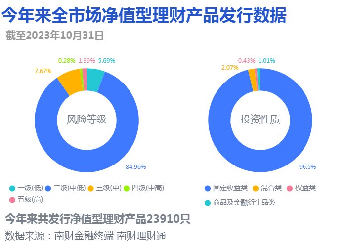 新奥彩资料免费全公开,高度协调策略执行_轻量版2.282