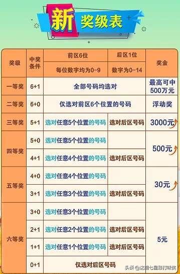 二四六天天彩资料大全网最新2024,科学解答解释落实_安卓版17.411