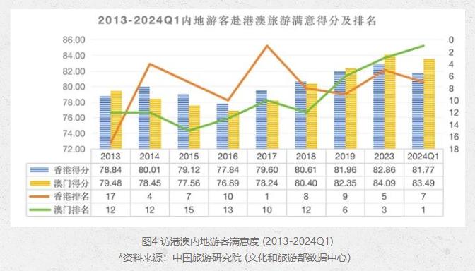 澳门六开奖结果2024开奖今晚,高速响应计划实施_bundle54.175