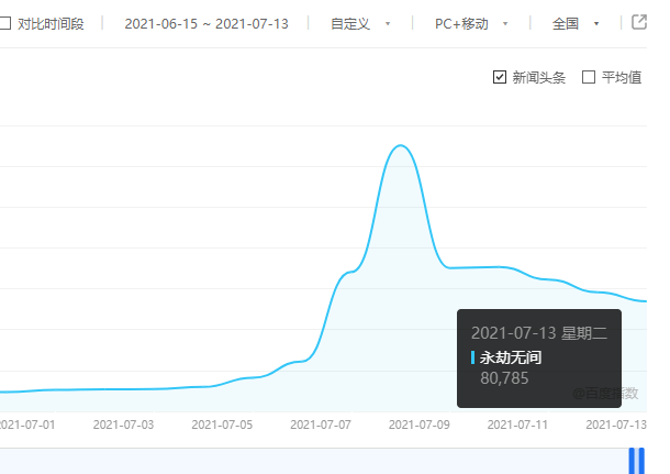 香港二四六开奖资料大全_微厂一,动态词语解释落实_游戏版256.183