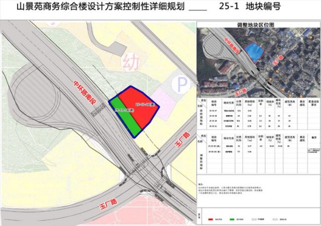 南明区数据和政务服务局最新发展规划深度解析