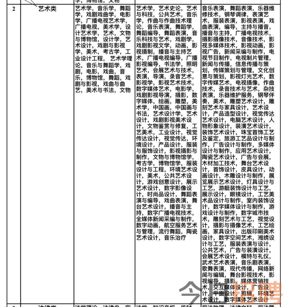 怀远县文化局招聘新信息与热点详解