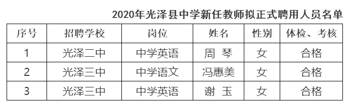 2024年12月12日 第7页